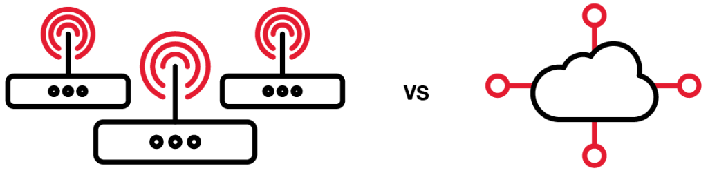 sd-wan equipment