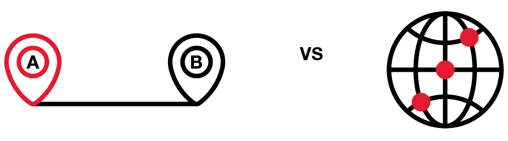 sd-wan paths